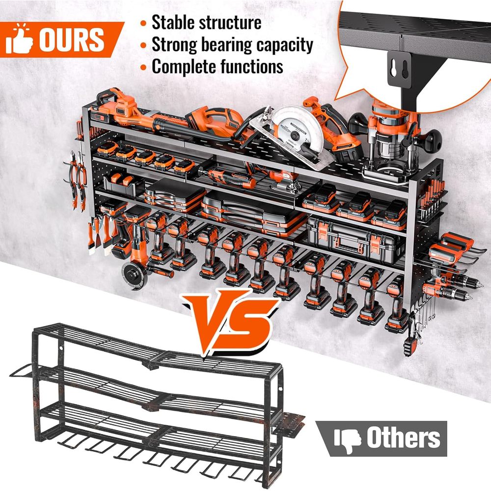 Large Power Tool Organizer Wal - Power Tools Organizer のレビューと価格