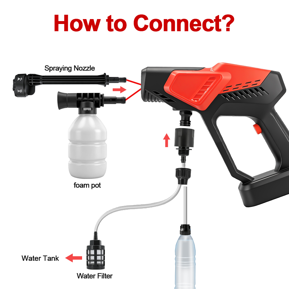 300Bar Brushless High Pressure - Power Tools Automotive のレビューと価格