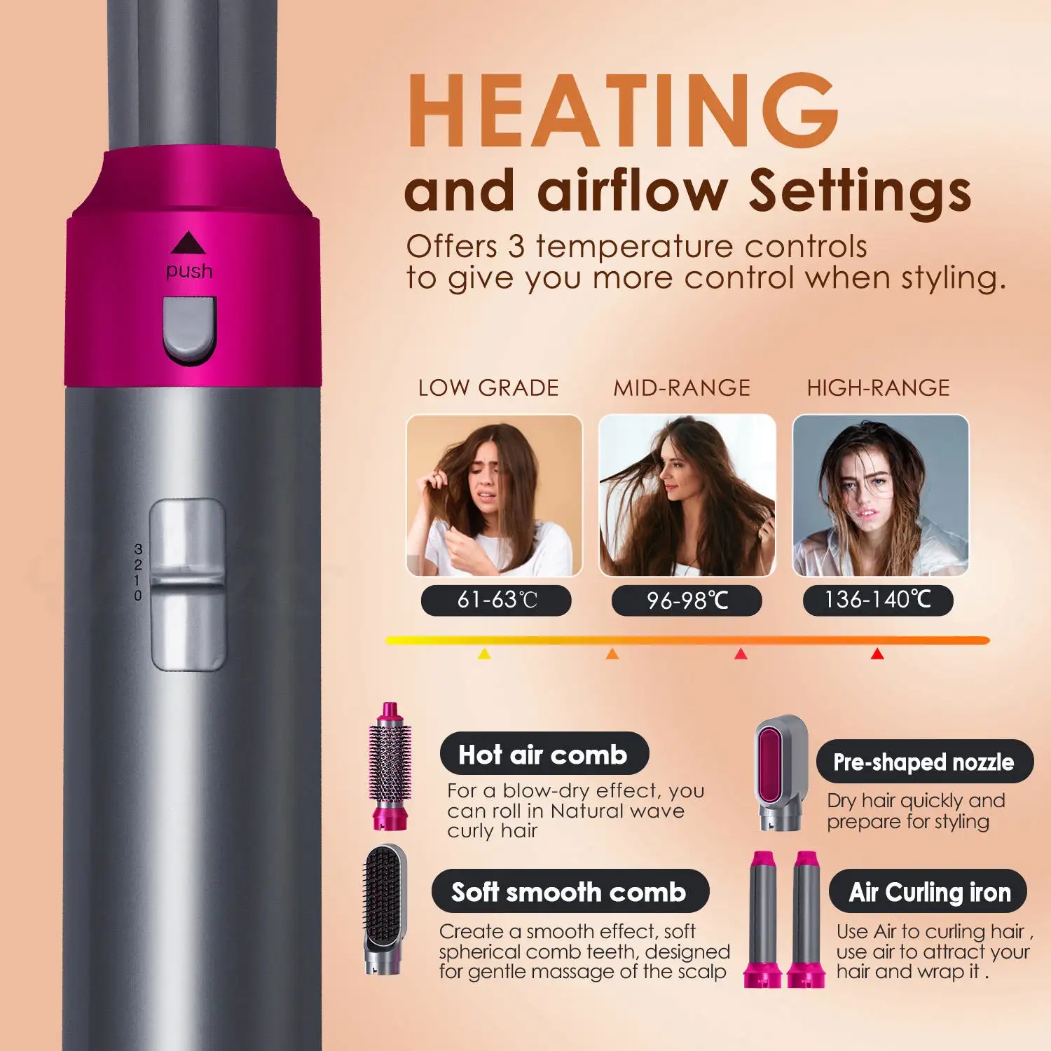 Hair Dryer 5-In-1 Electric Hai - Power Tools China のレビューと価格