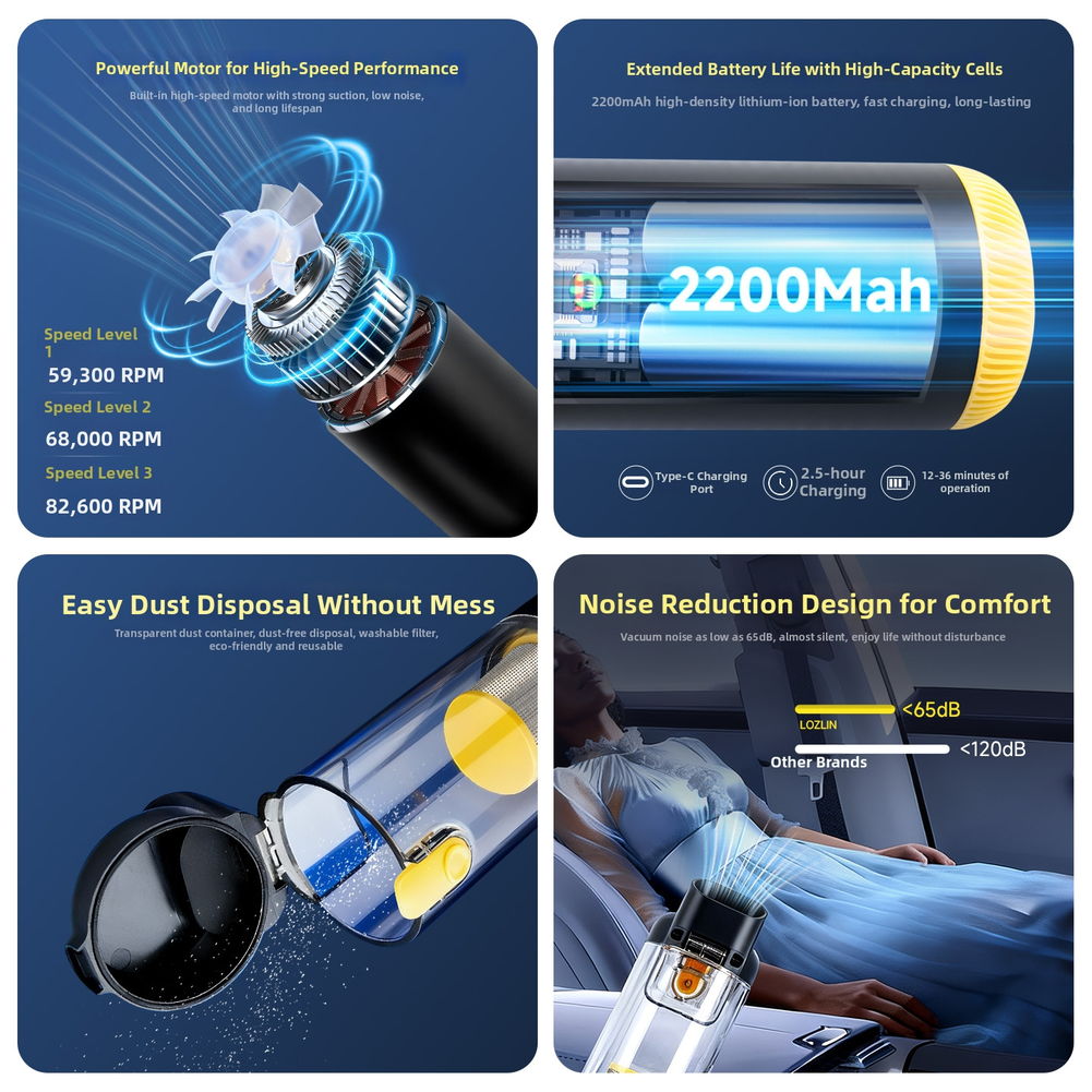 Wireless Car Vacuum Cleaner St - Power Tools Plumbing のレビューと価格