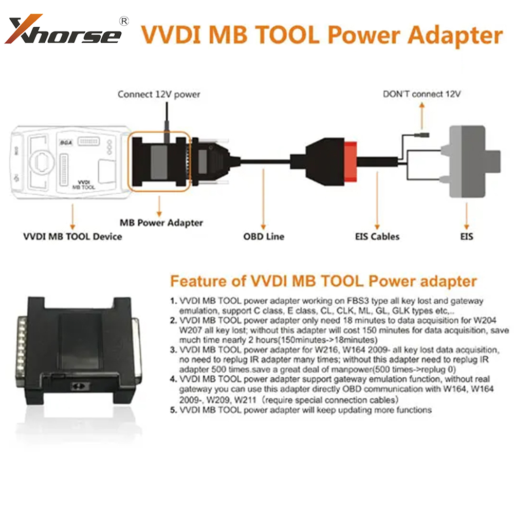 Xhorse VVDI MB BGA Tool Power  - Power Tools Automotive のレビューと価格